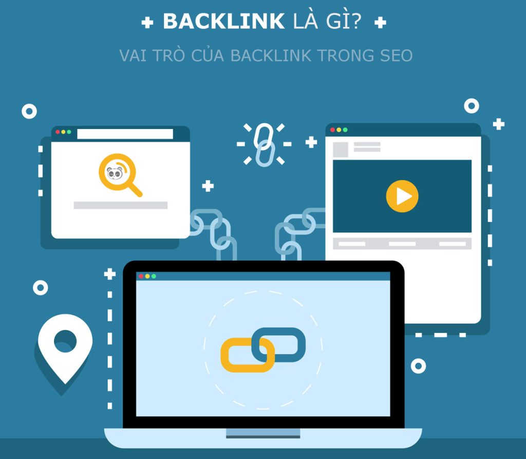Backlink là gì?