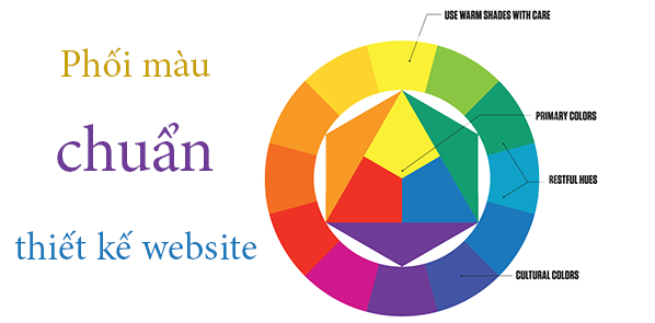Một số quy tắc trong chọn màu thiết kế website
