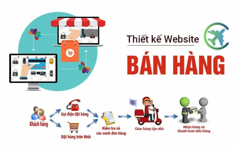 Thiet-ke-website-ban-hang