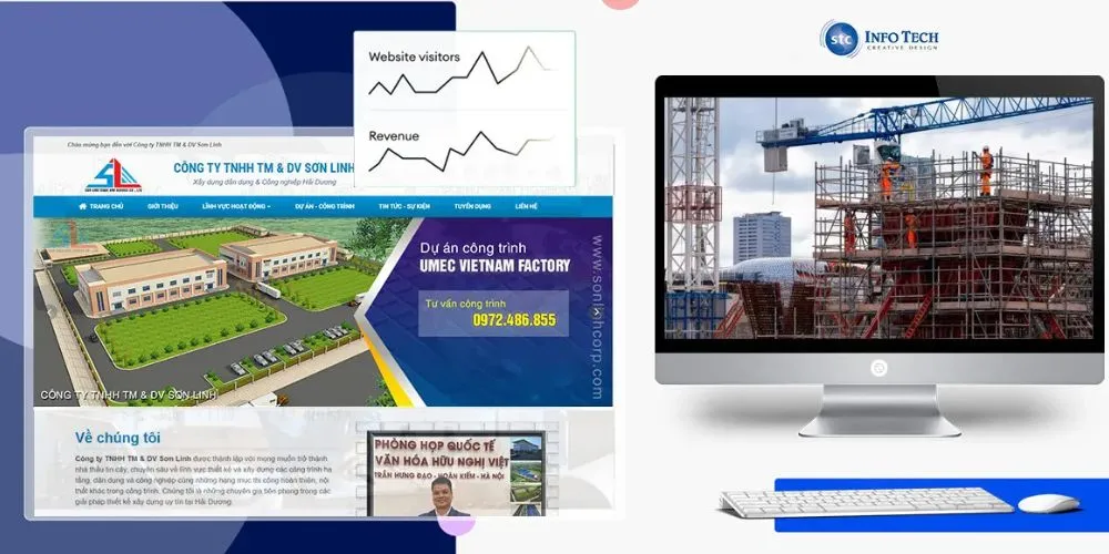 STC INFOTECH với sự chuyên ngiệp và sáng tạo đã có những dự án thiết kế web vượt ra ngoài biên giới Việt Nam