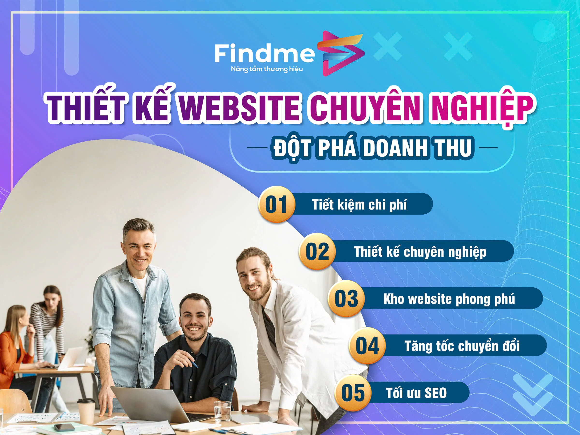 FindMe mang đến những tính năng hiện đại, đáp ứng mọi nhu cầu của doanh nghiệp