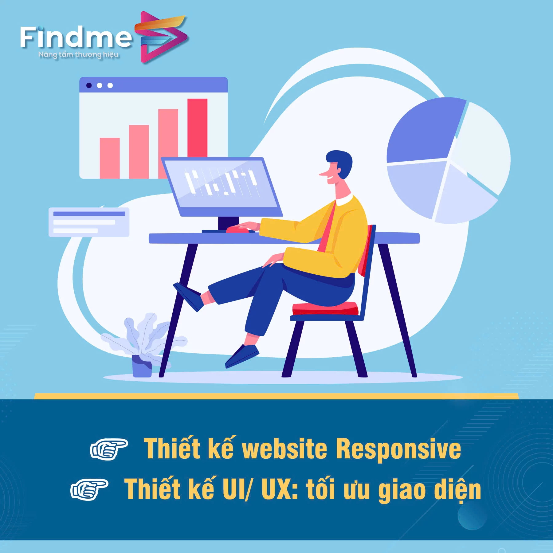 Với sự phổ biến của các thiết bị di động, thiết kế responsive trở thành tiêu chuẩn bắt buộc: