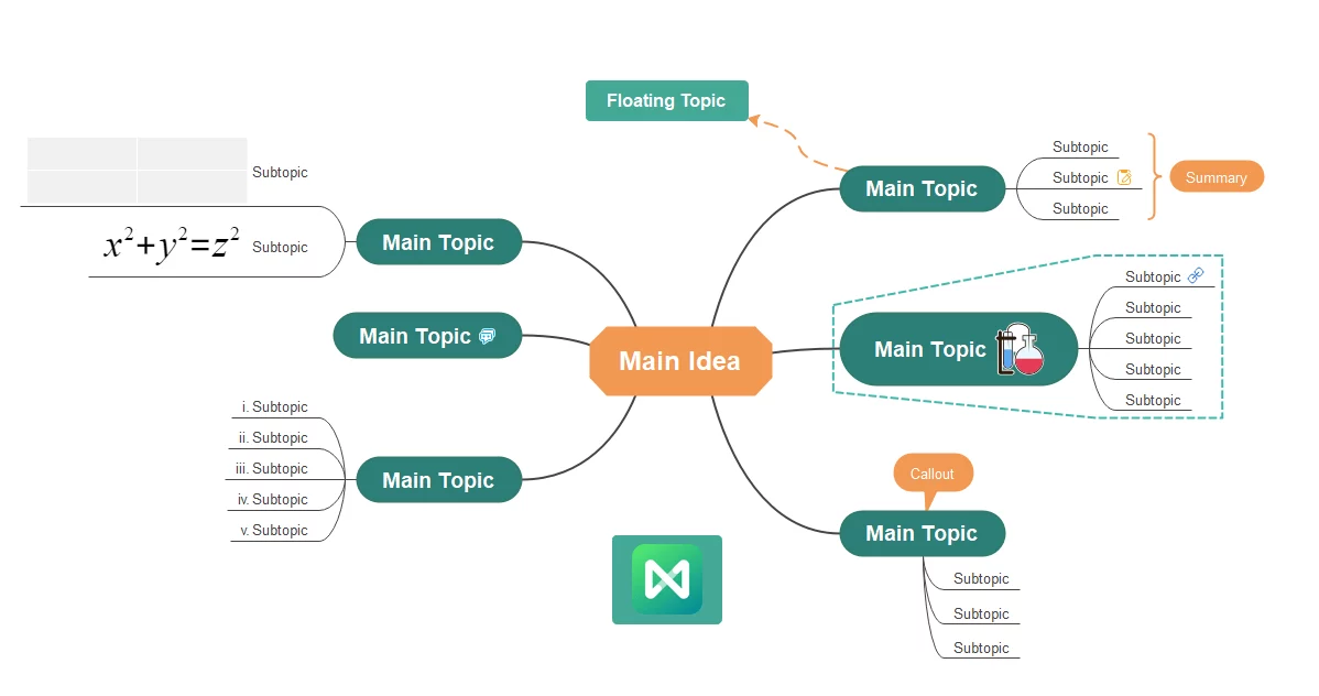 Hướng Dẫn Tải Mind Map Download Full Crack