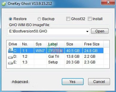 Lợi Ích Khi Sử Dụng Ghost Win 7