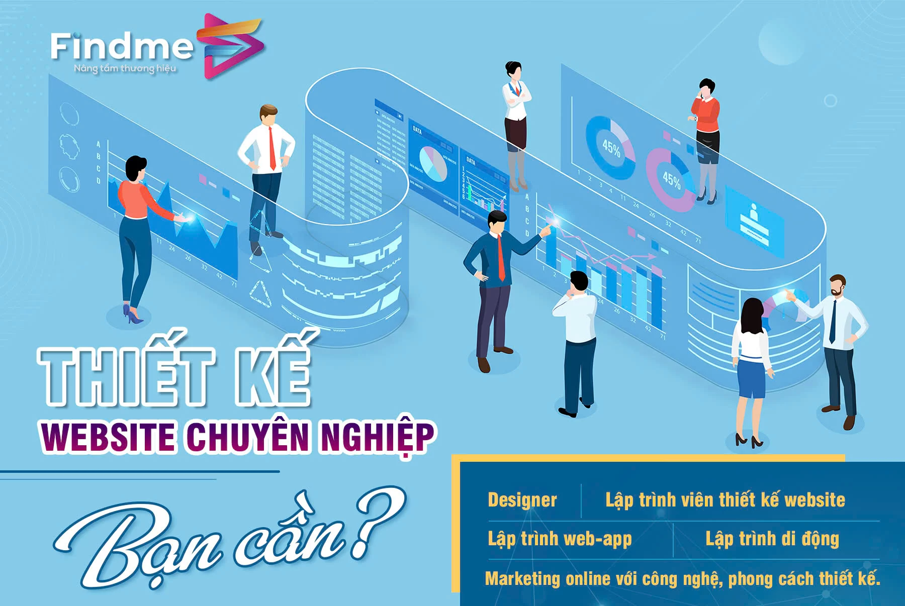 Sai Lầm Cần Tránh Khi Thiết Kế Website Kinh Doanh 